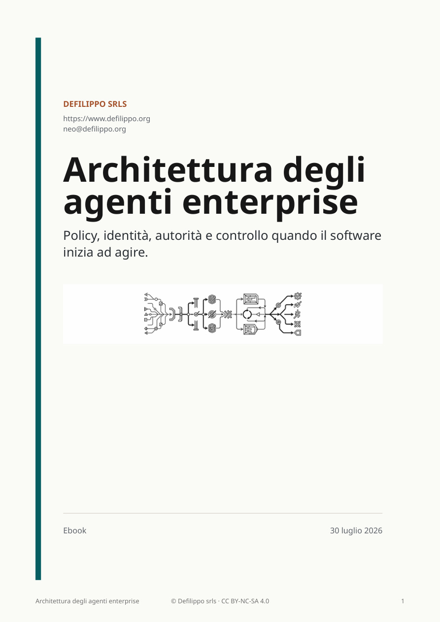 Copertina dell'ebook Architettura degli agenti enterprise